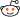 Submit Thread to Reddit